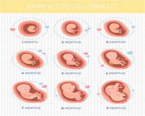 代孕危害:多囊卵巢做试管可以吗？